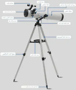 تلسکوپ نجومی F70076M