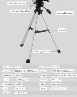 تلسکوپ نجومی F30070M