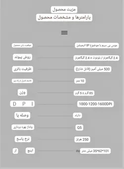 ماوس کارتونی A10