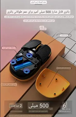 ماوس کارتونی A10