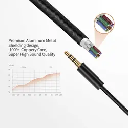 کارت حافظه ای دیتا مدل Premier ظرفیت 64 گیگابایت