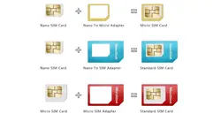 کارت حافظه ای دیتا مدل Premier ظرفیت 64 گیگابایت