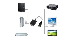 مبدل HDMI به VGA همراه با کابل صدا