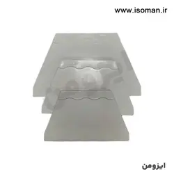 کاردک پلاستیکی ست 3 عددی - ایزومن