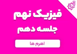 فیزیک نهم؛ جلسه دهم کلاس آنلاین؛ «اهرم ها»