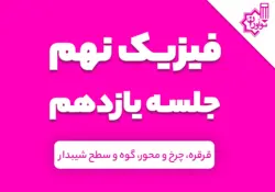فیزیک نهم؛ جلسه یازدهم کلاس آنلاین؛ «قرقره، چرخ و محور، گوه و سطح شیبدار»