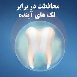 خمیر دندان سفید کننده کرست مدل 3D White رایحه نعنا خنک حجم 100 میل