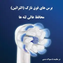 مسواک برقی اورال بی Vitality 100 Sensi UltraThin
