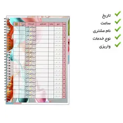 دفتر نوبت دهی نوبت دهی ناخن آرایشگاه طرح مانیکور