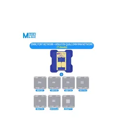 شابلون مگنتی هارد اندروید MAANT C1