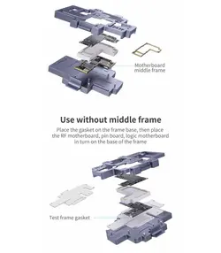 فیکسچر طبقات و تستر برد آیفون QIANLI ISOCKET 12-12PRO-12MINI-12PROMAX