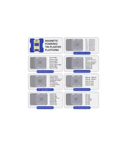 شابلون مگنتی سی پی یو اندروید و آیفون MaAnt C1