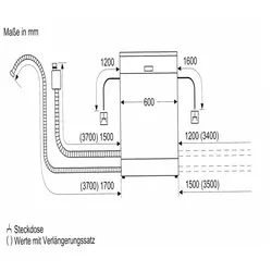 ماشین ظرفشویی بوش SMS6ECI03E با ظرفیت 13 نفر | مشخصات + قیمت و خرید