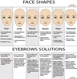 پالت کانتور چرب کارکتر Character 15 Color Face Define Palette