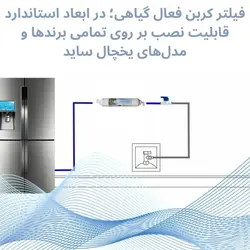 فيلتربيروني سايد باي سايد جنرال الکتریک آکوآ - امداد 24 | مرجع تخصصی تعمیر و سرویس لوازم خانگی ایران