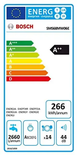 ماشین ظرفشویی بوش مدل SMS68NW06E(ساخت آلمان)