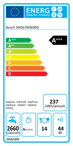 ماشین ظرفشویی بوش زئولیت دار  SMS67MW00G