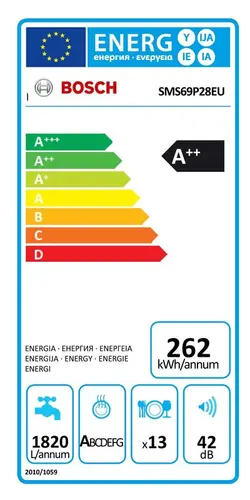 ماشین ظرفشویی بوش SMS69P28EU