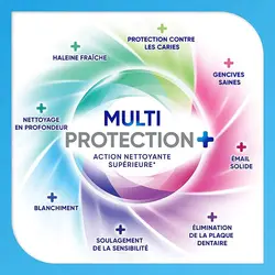 خمیردندان مولتی پروتکشن پلاس سنسوداین Multi Protection حجم 75 میل