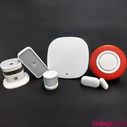 پکیج امنیت خانه هوشمند ا Security Package