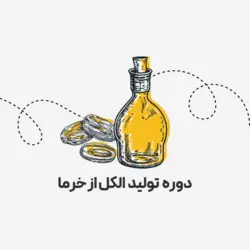 تولید الکل خرما