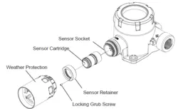 سنسور گاز / Sensepoint XCD H2S