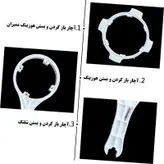آچار تصفیه آب لابستر مدل FOR4