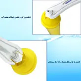 آچار تصفیه آب لابستر مدل L-4