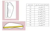 کفش صندل اسپرت مناسب روزمره و تابستانی مدل BKG