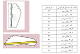 کفش صندل دخترانه مناسب روزمره، مهمانی و تابستانی مدل خرگوشی نگینی