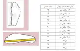 کفش صندل دخترانه مناسب مهمانی و روزمره و تابستانی مدل پله ای