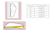 کفش صندل اسپرت نوجوان مناسب روزمره و تابستانی مدل جردن