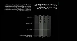 گوشی موبایل سامسونگ Galaxy S23 Ultra دو سیم کارت ظرفیت 256 گیگابایت و رم 12 گیگابایت - فروشگاه تلما سه دو یک