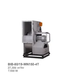 فن سانتریفیوژ بکوارد مدل BIB-80/19-WN150-4T | ناب تهویه