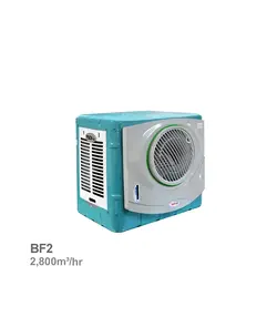 کولر آبی 2800 برفاب مدل BF2  | ناب تهویه