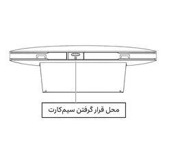 مودم 4G/TD-LTE ایرانسل مدل TF-i60 به همراه سیمکارت 4G/LTE دائمی طلایی و 20 گیگ اینترنت