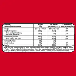 کیت کت چهار انگشتی بسته 24 عددی