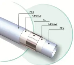 بررسي پارامترهای شکست در لوله هاي ترک دار تقويت شده توسط وصله کامپوزيتي