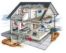 پروژه محاسبات بارهای سرمایشی و گرمایشی واحد مسکونی 2 طبقه با کریر