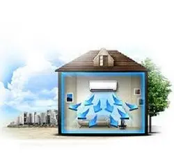 پروژه بررسی و محاسبات تهویه مطبوع ساختمان با کریر (carrier)