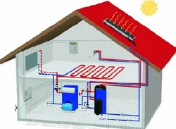 پروژه تاسیسات حرارتی و برودتی(طراحی ومحاسبات سیستم گرمایشی و سرمایشی)