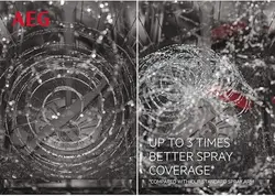 ماشین ظرفشویی آاگ ۶۲۶۲۰ ظرفیت ۱۳ نفره FFE62620PW