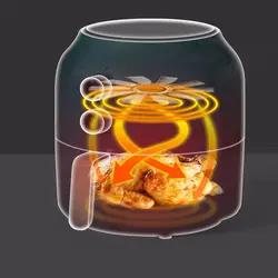 سرخ کن رژیمی کاراجا مدل Multifry سفید