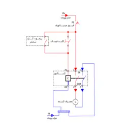 کنتاکتور تکفاز 25 آمپر