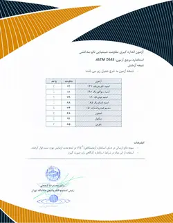عایق نانو آب بندی پشت بام کالیمورا 1 لیتری - پشت بام موزاییک