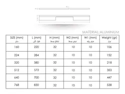 دستگیره کابینت N139 نایس NICE دو پیچ - دیاموند یراق