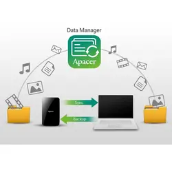 هارد اکسترنال اپیسر مدل AC533 ظرفیت 1 ترابایت APACER