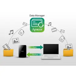 هارد اکسترنال اپیسر مدل AC236 ظرفیت2 ترابایت