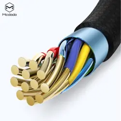 کابل انتقال تصویر HDMI مدل MCDODO CA-7180 کیفیت 4K طول 2 متر