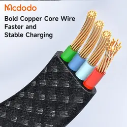 کابل شارژ و دیتا USB به Lightning هوشمند دیجیتالی LED دار Mcdodo CA-4970